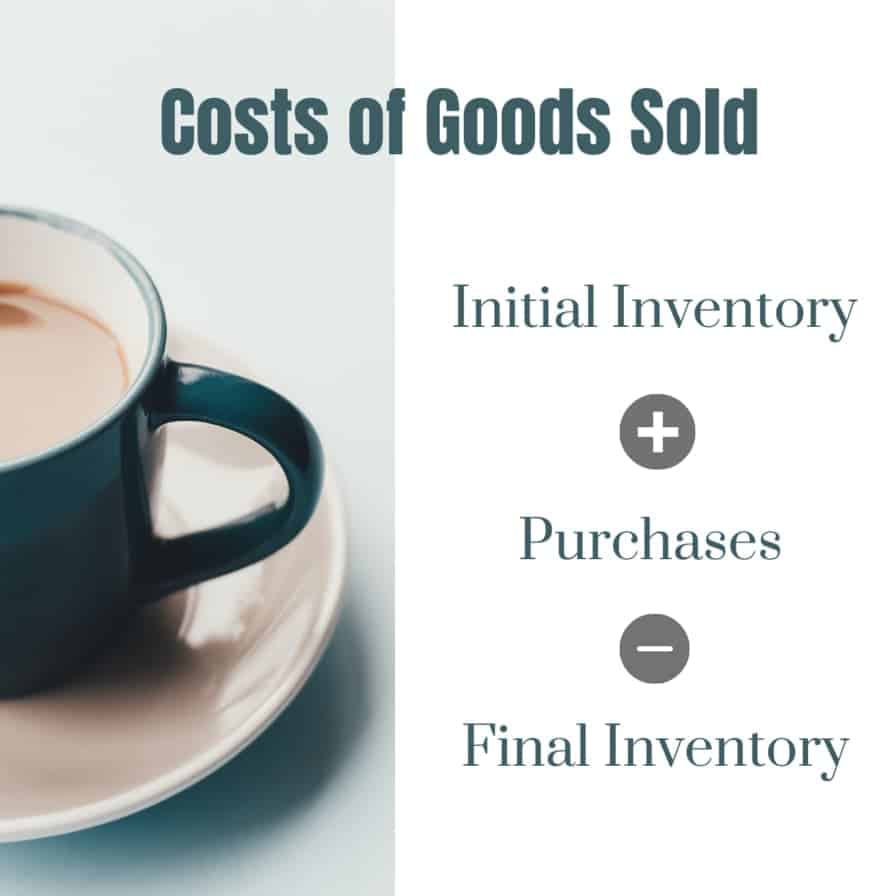 Costs of good solds