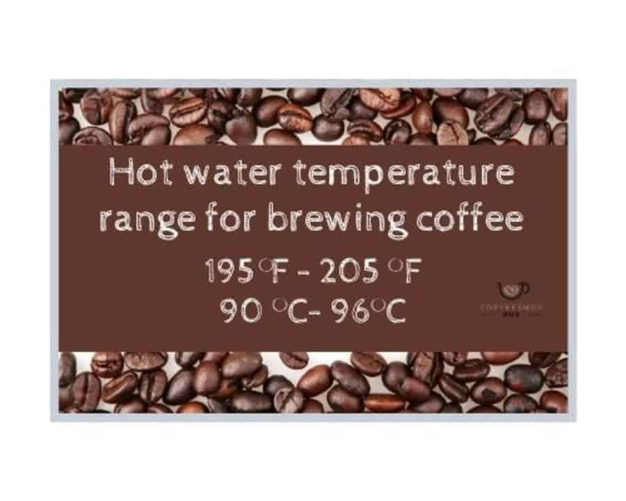 Hot water temperature range coffee shop hub