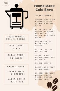 Cold brew recipe card